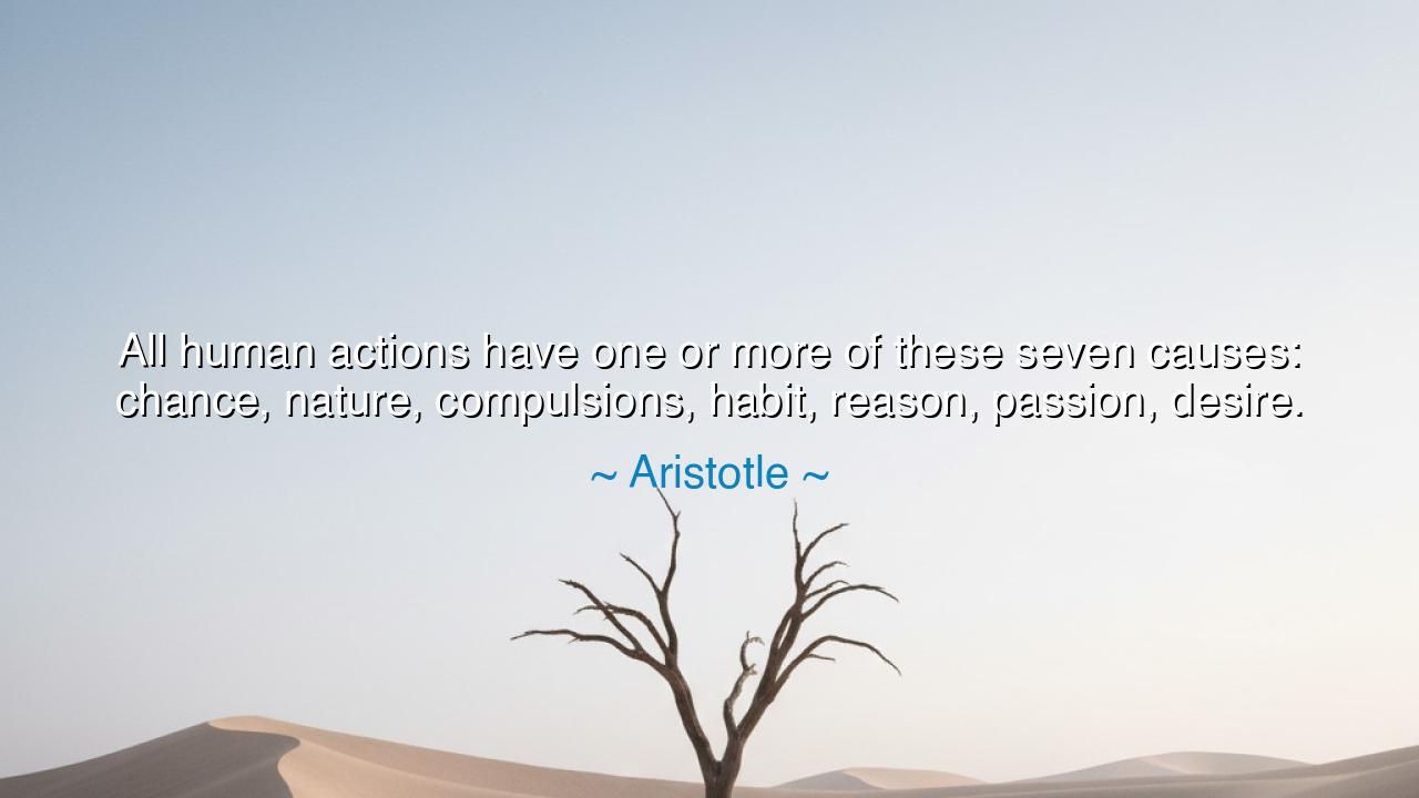 All human actions have one or more of these seven causes: chance