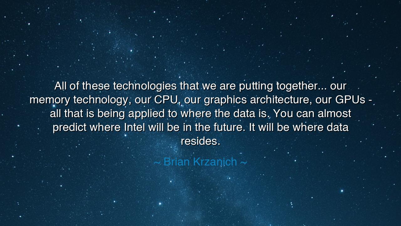 All of these technologies that we are putting together... our