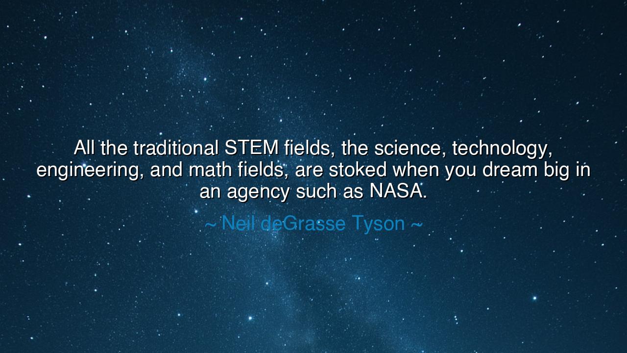 All the traditional STEM fields, the science, technology