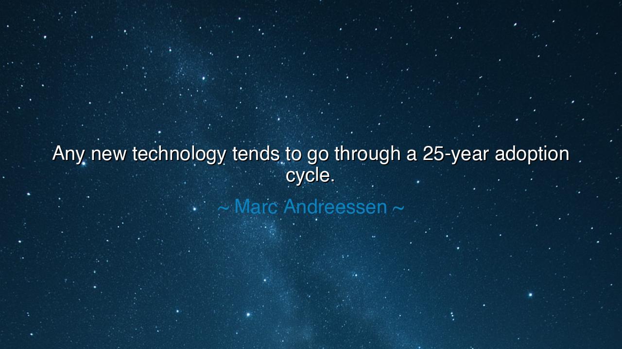 Any new technology tends to go through a 25-year adoption cycle.