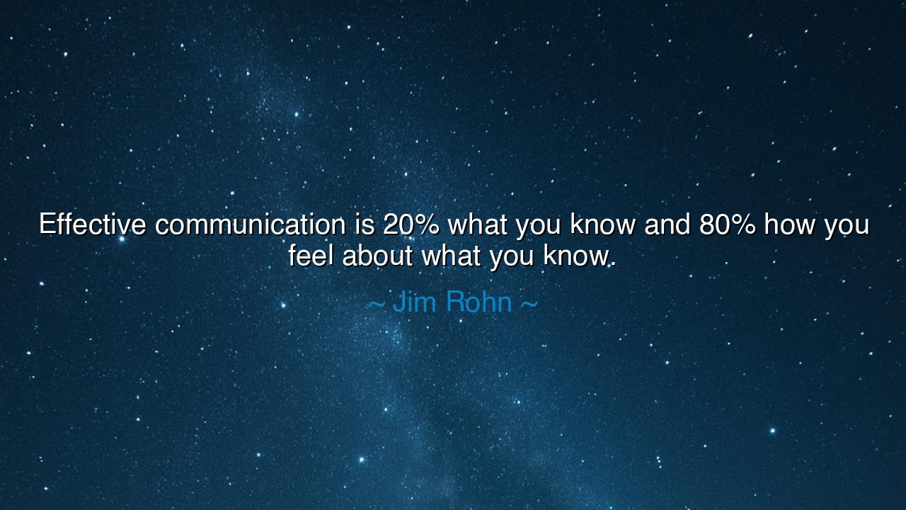 Effective communication is 20% what you know and 80% how you feel