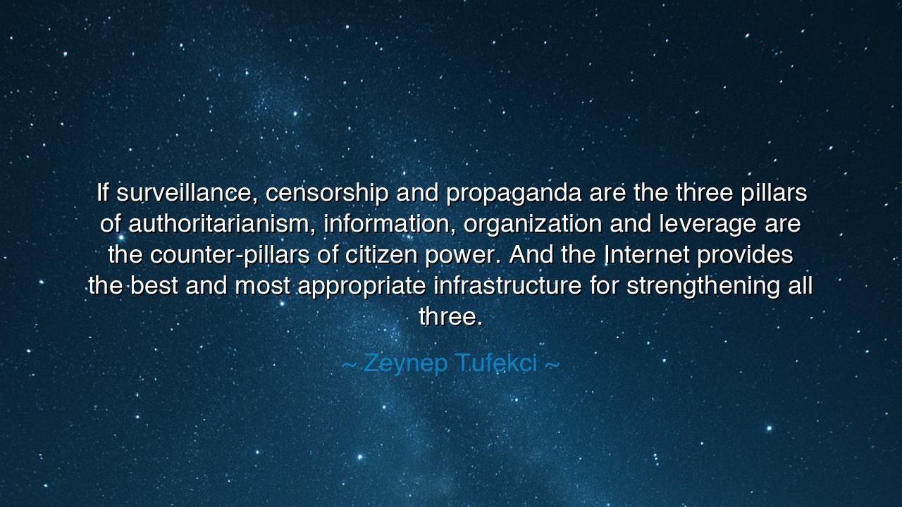If surveillance, censorship and propaganda are the three pillars