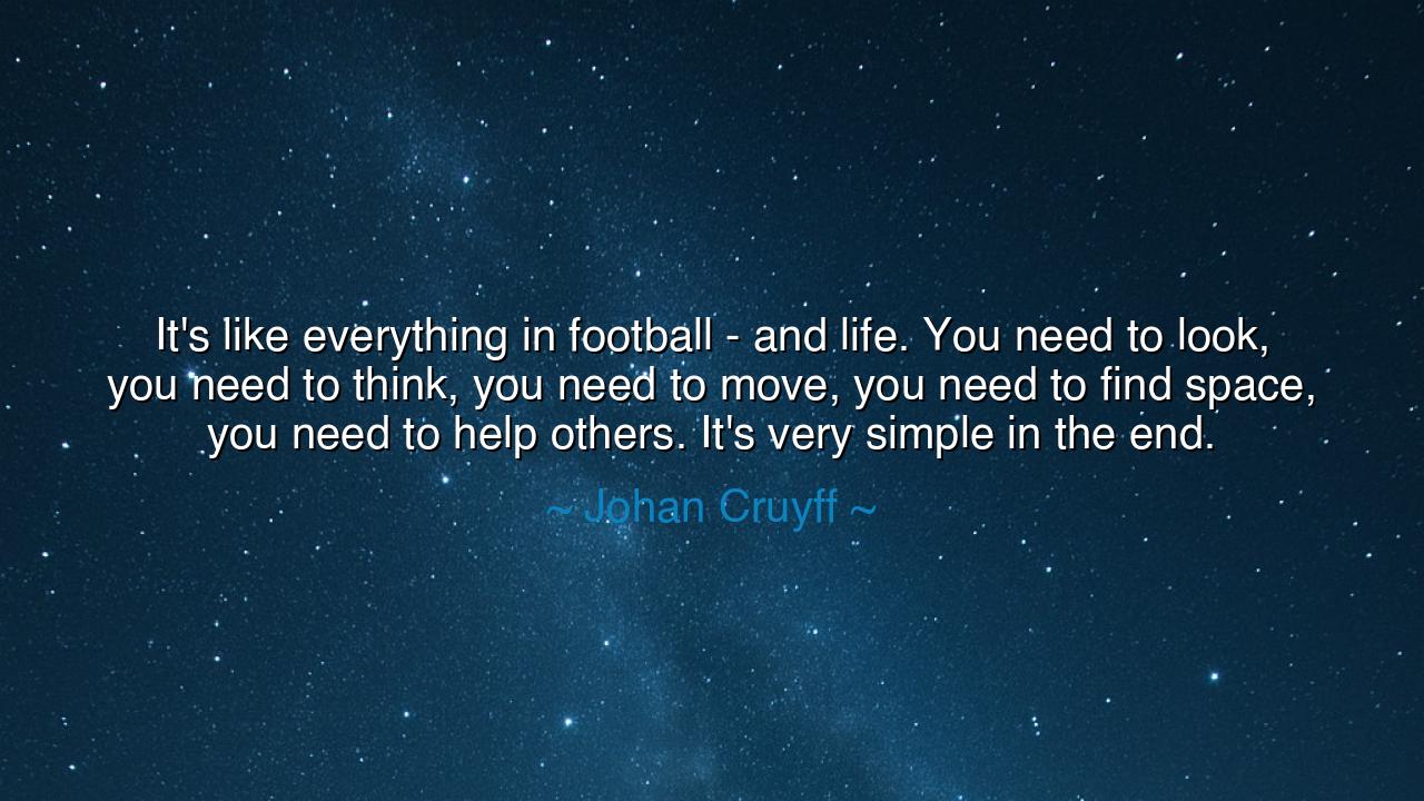 It's like everything in football - and life. You need to look