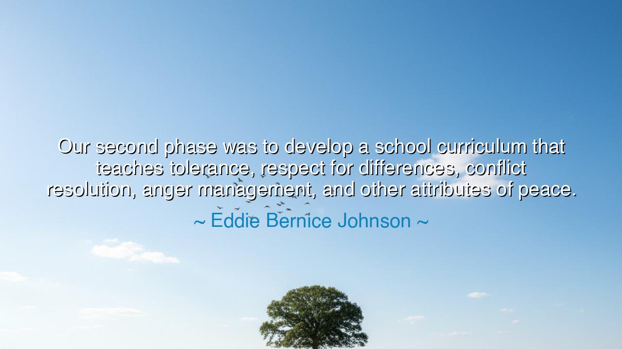 Our second phase was to develop a school curriculum that teaches