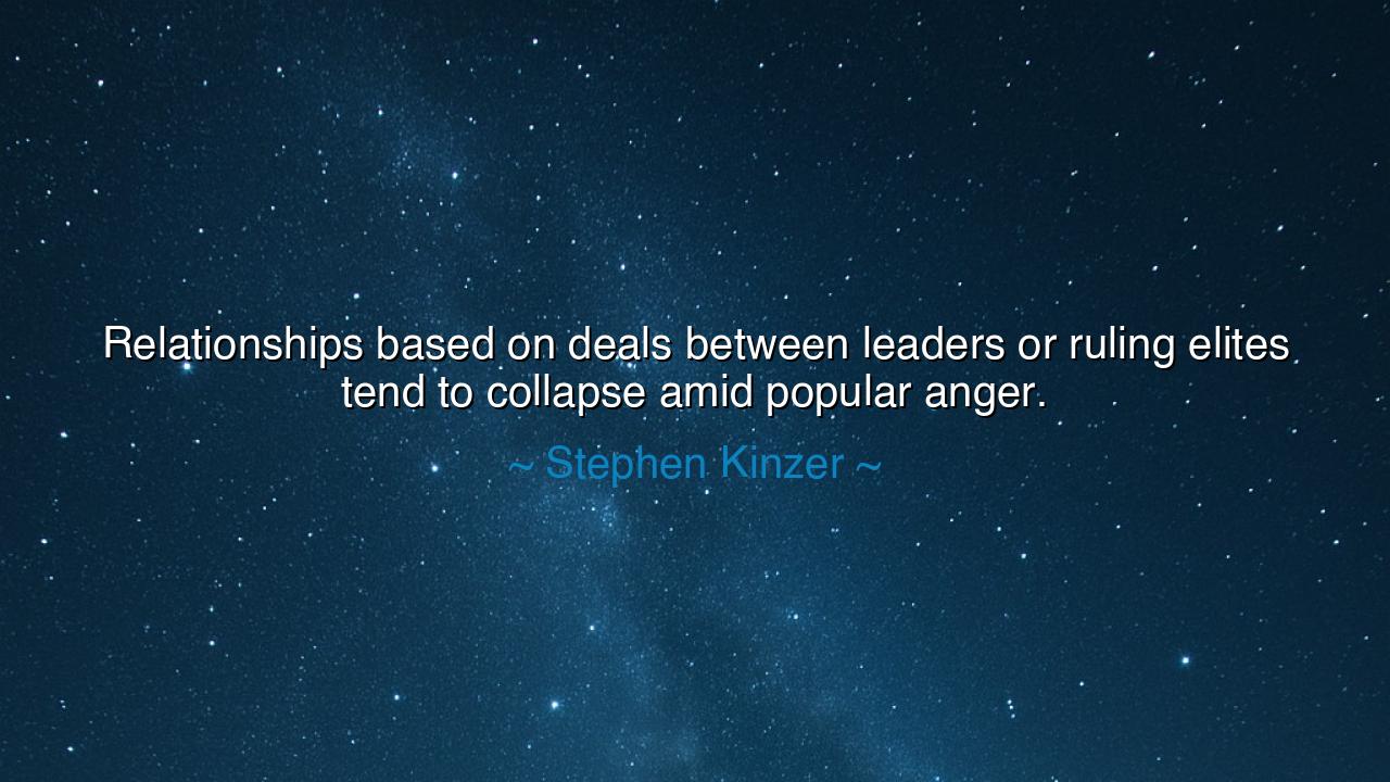 Relationships based on deals between leaders or ruling elites