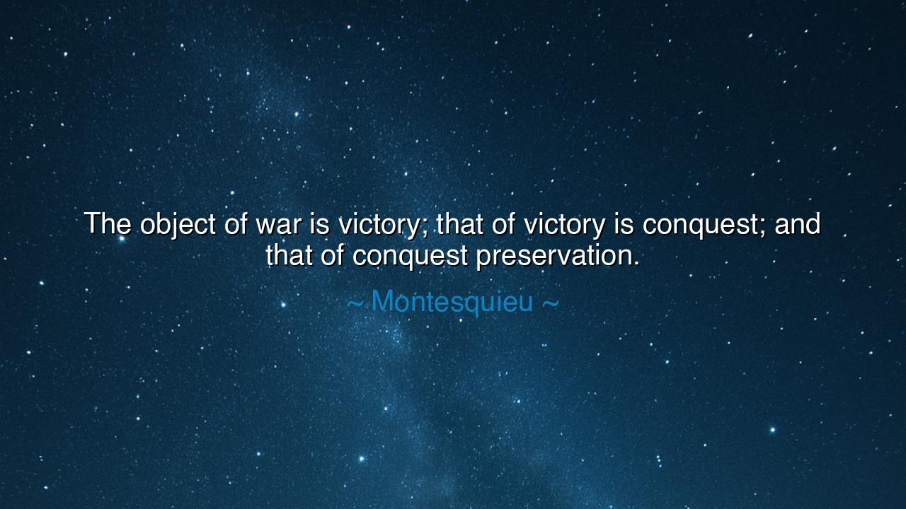 The object of war is victory; that of victory is conquest; and