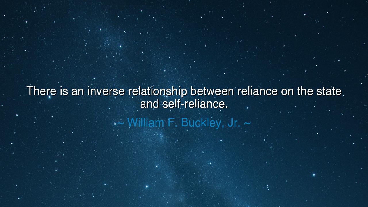 There is an inverse relationship between reliance on the state