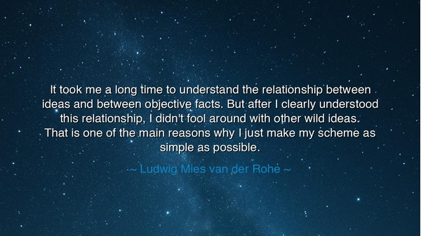 It took me a long time to understand the relationship between