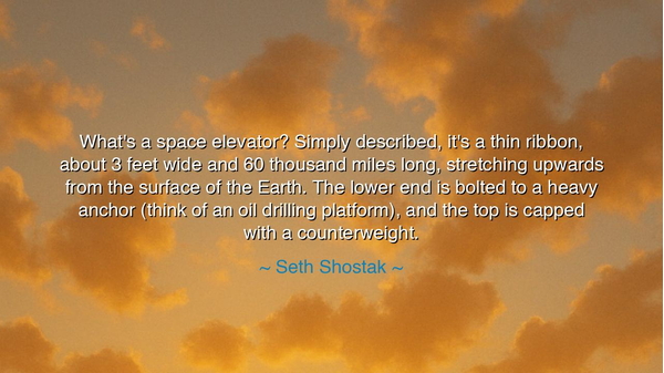 What's a space elevator? Simply described, it's a thin ribbon